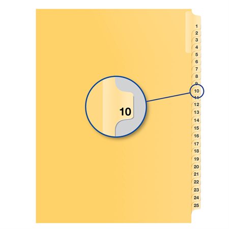 Index juridique individuel numérique Offix® #10