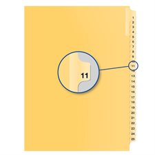 Index juridique individuel numérique Offix® #11