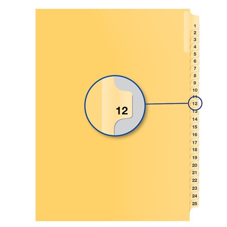 Index juridique individuel numérique Offix® #12