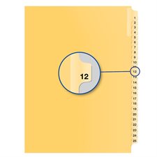 Index juridique individuel numérique Offix® #12