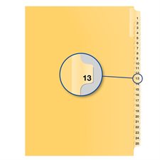 Index juridique individuel numérique Offix® #13