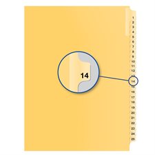 Index juridique individuel numérique Offix® #14