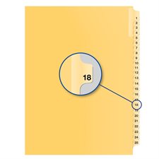 Index juridique individuel numérique Offix® #18