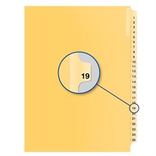Index juridique individuel numérique Offix® #19