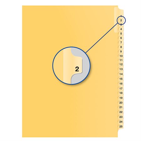 Index juridique individuel numérique Offix® #2