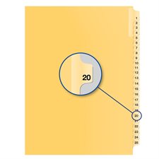 Index juridique individuel numérique Offix® #20