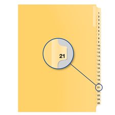 Index juridique individuel numérique Offix® #21
