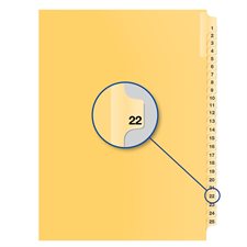 Index juridique individuel numérique Offix® #22