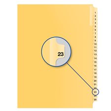 Index juridique individuel numérique Offix® #23