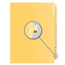Index juridique individuel numérique Offix® #24