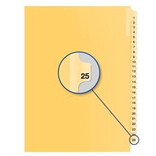 Index juridique individuel numérique Offix® #25