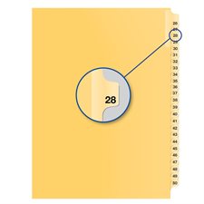 Index juridique individuel numérique Offix® #28