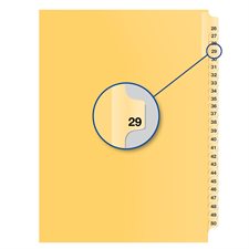 Index juridique individuel numérique Offix® #29