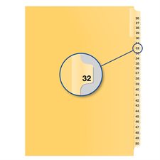 Index juridique individuel numérique Offix® #32