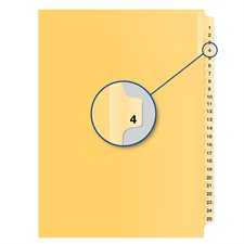 Index juridique individuel numérique Offix® #4