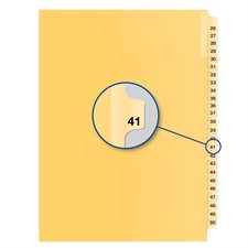 Index juridique individuel numérique Offix® #41
