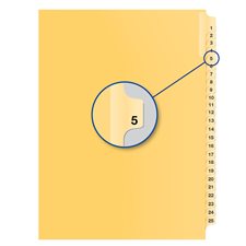 Index juridique individuel numérique Offix® #5