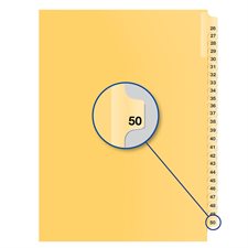 Index juridique individuel numérique Offix® #50