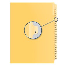 Index juridique individuel numérique Offix® #7