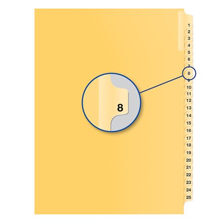 Index juridique individuel numérique Offix® #8