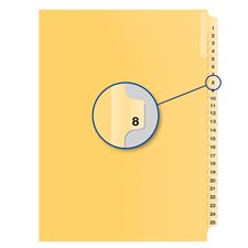 Index juridique individuel numérique Offix® #8