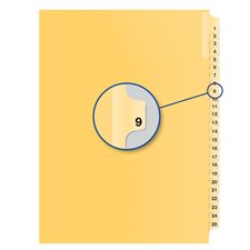 Index juridique individuel numérique Offix® #9