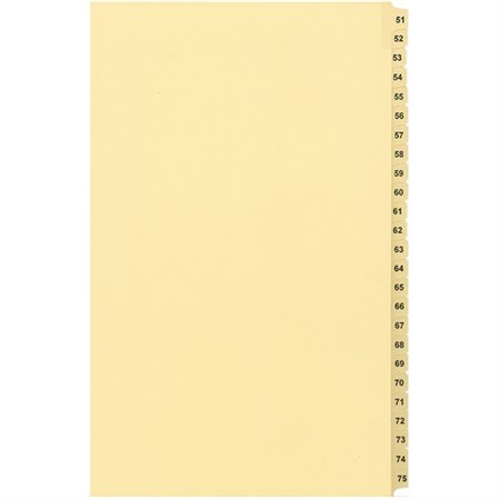 Index juridique numérique Offix® Chamois 51 à 75