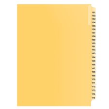Index juridique numérique séquentiel Offix® 151 à 175