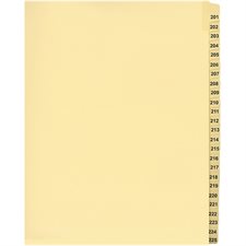 Index juridique numérique séquentiel Offix® 201 à 225
