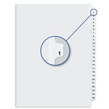 Index juridique numérique Quest 1 à 12 #1