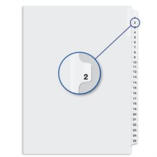 Index juridique numérique Quest 1 à 12 #2