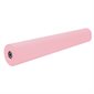 Paper Roll Dual Surface