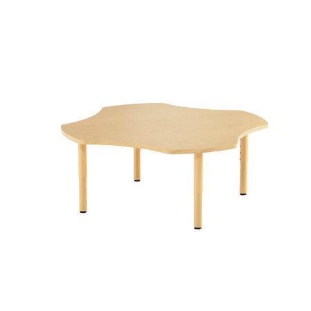 Environ Clover Table