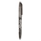 Frixion Erasable Pen