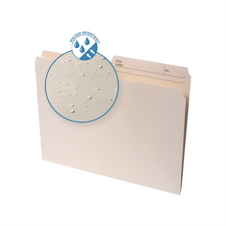 Chemises réversibles hydrofuges