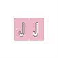 LABELS ALPHABETIC