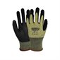 Gants de protection
