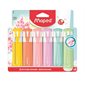 Highlighters