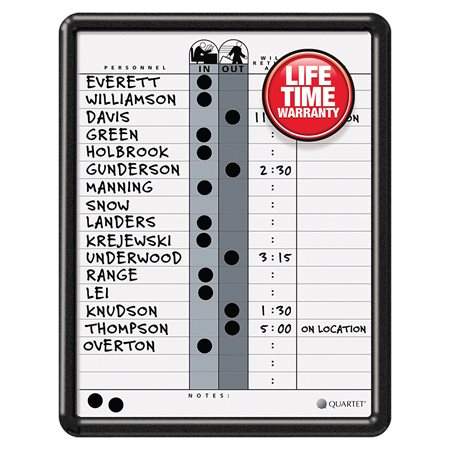 Magnetic In / Out Board