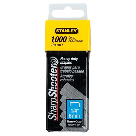 Heavy Duty Staples