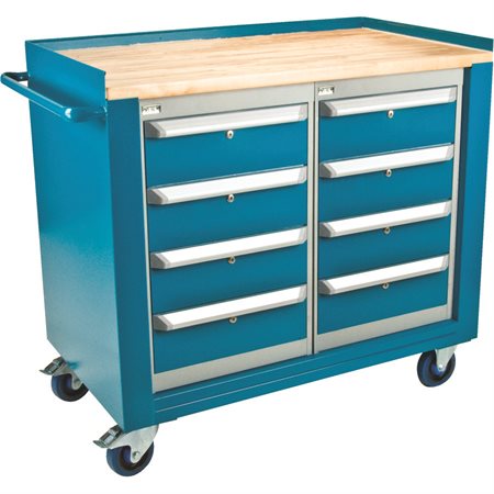 Service Workbench