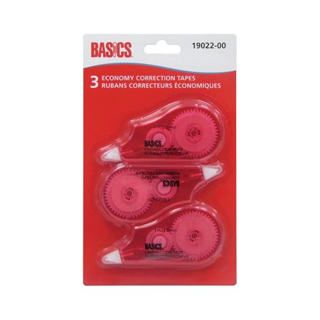 Economy Correction Tape