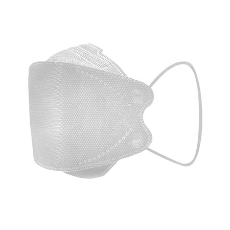 Masques moulants KN95